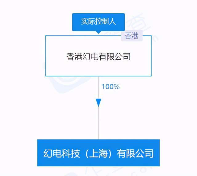 網(wǎng)絡(luò)科技與計(jì)算機(jī) 數(shù)字時代的雙引擎